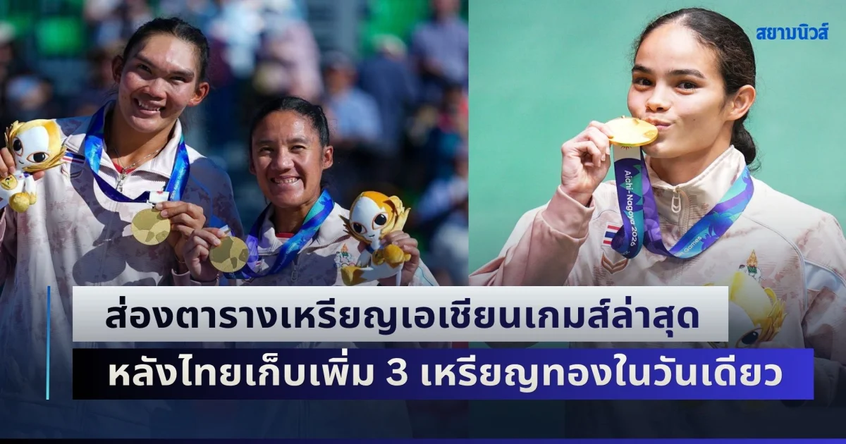 วันนี้ท็อปฟอร์มจริงๆ! ส่องตารางเหรียญเอเชียนเกมส์ล่าสุด หลังไทยเก็บเพิ่ม 3 เหรียญทองในวันเดียว