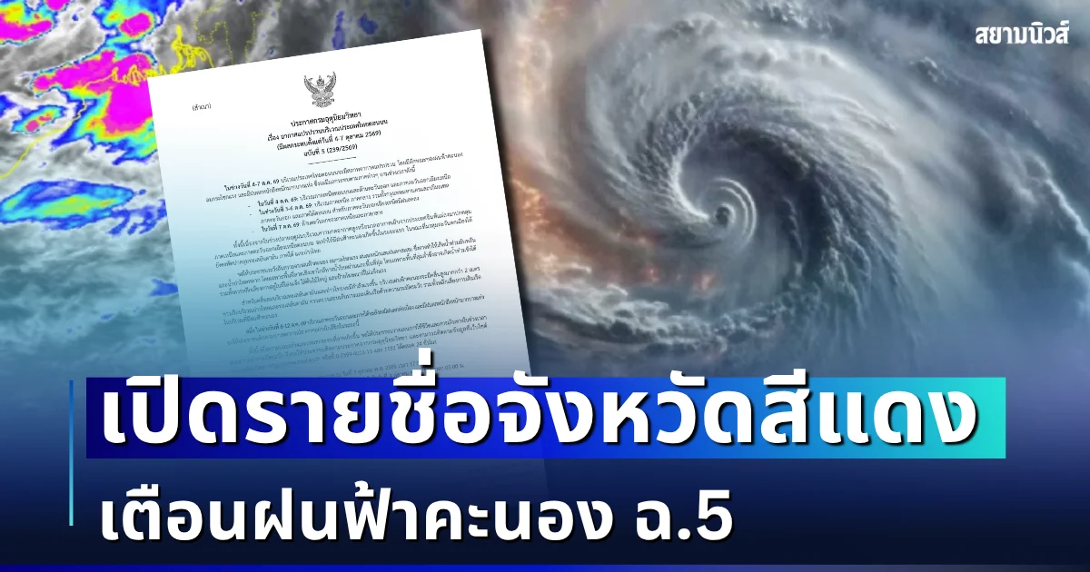 แย่แล้ว โดนเต็มๆ! กรมอุตุฯ ประกาศฉบับที่ 5 เตือนฝนฟ้าคะนอง เปิดรายชื่อจังหวัดสีแดง ถล่มหนักสุด