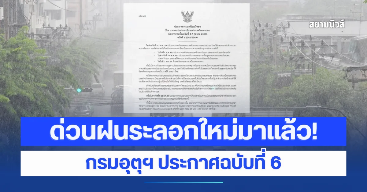 ด่วนฝนระลอกใหม่มาแล้ว! กรมอุตุฯ ประกาศฉบับที่ 6 ฝนตกหนัก เปิด 21 จังหวัดถล่มหนักสุดวันนี้