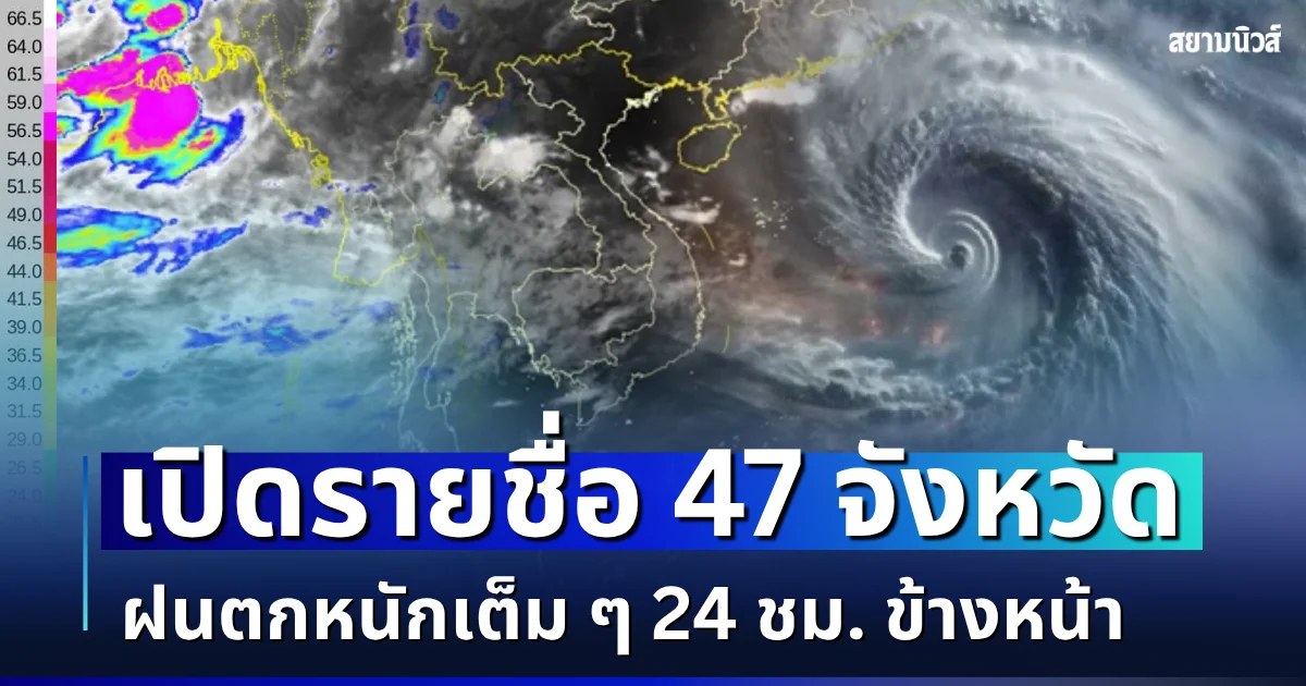 แย่แล้ว โดนเต็มๆ! เปิดรายชื่อ 47 จังหวัด กรมอุตุฯ เตือนรับมือฝนตกหนัก 24 ชม. ข้างหน้า