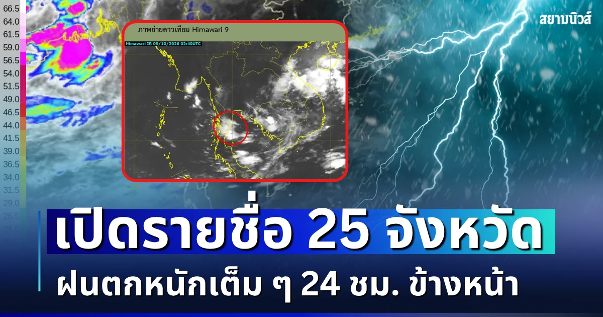 โดนเต็มๆ! เปิดรายชื่อ 25 จังหวัด กรมอุตุฯ เตือนรับมือฝนตกหนัก 24 ชม. ข้างหน้า