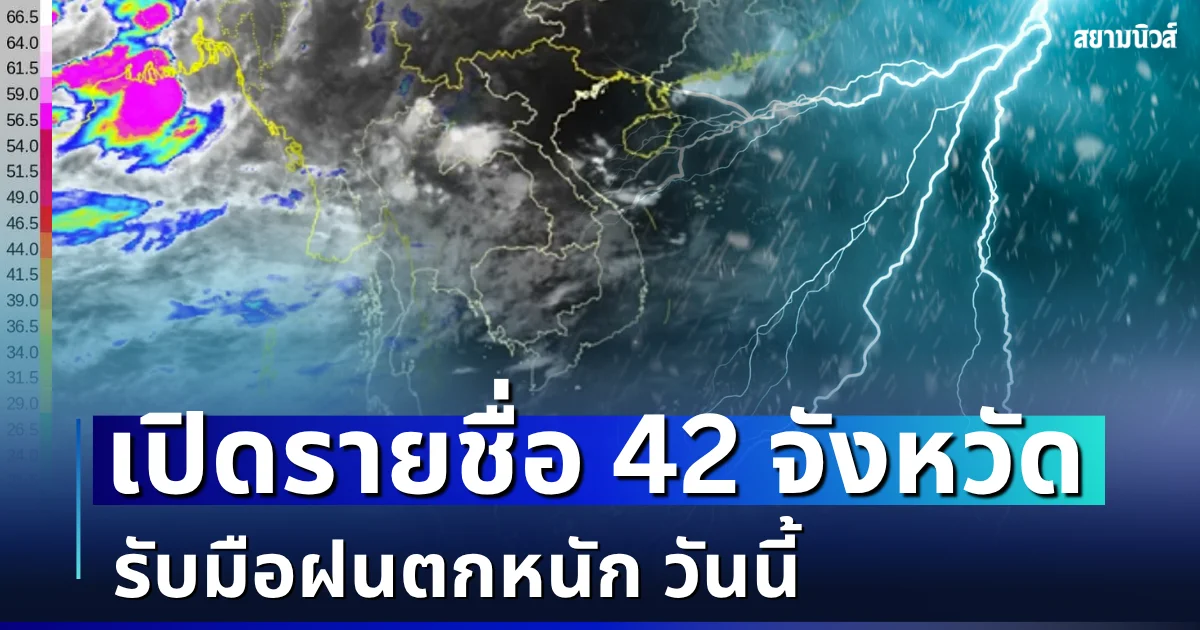 มาหนักแน่! เปิดรายชื่อ 42 จังหวัด กรมอุตุฯ เตือนรับมือฝนตกหนัก วันนี้