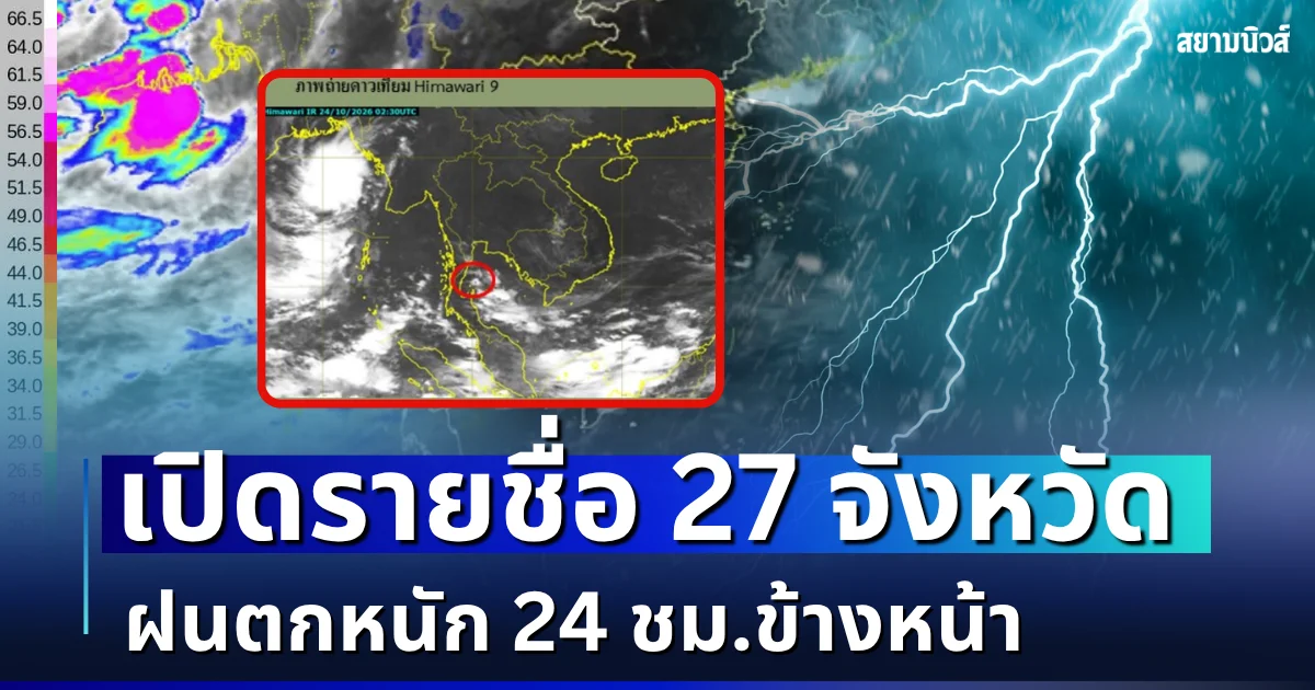 โดนเต็มๆ! เปิดรายชื่อ 27 จังหวัด กรมอุตุฯ เตือนรับมือฝนตกหนัก 24 ชม. ข้างหน้า