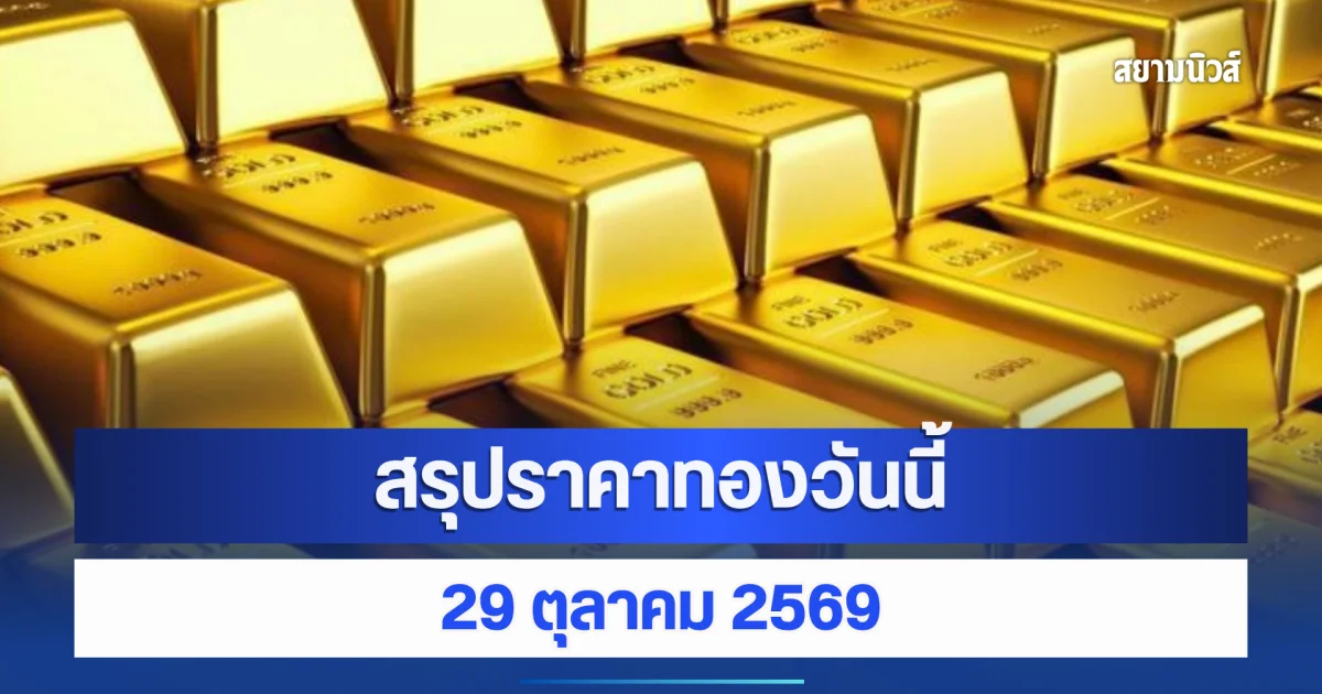 สรุปราคาทองวันนี้ 29 ตุลาคม 2569 ผันผวนปรับ 15 ครั้ง!